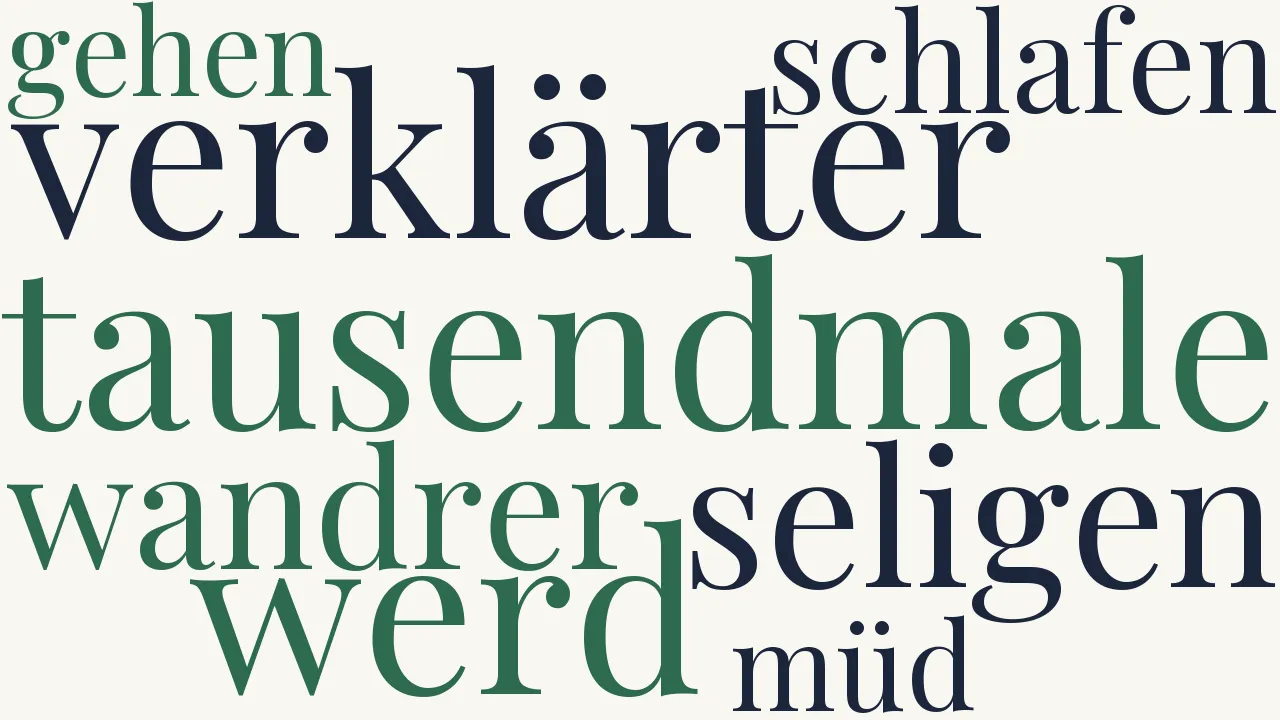 Wortwolke zu Tausendmale werd ich schlafen gehen...