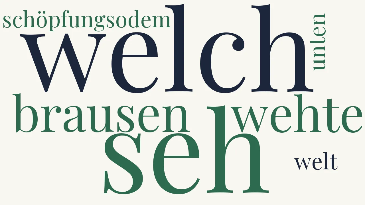 Wortwolke zu Auf dem Turm des Seraskiers