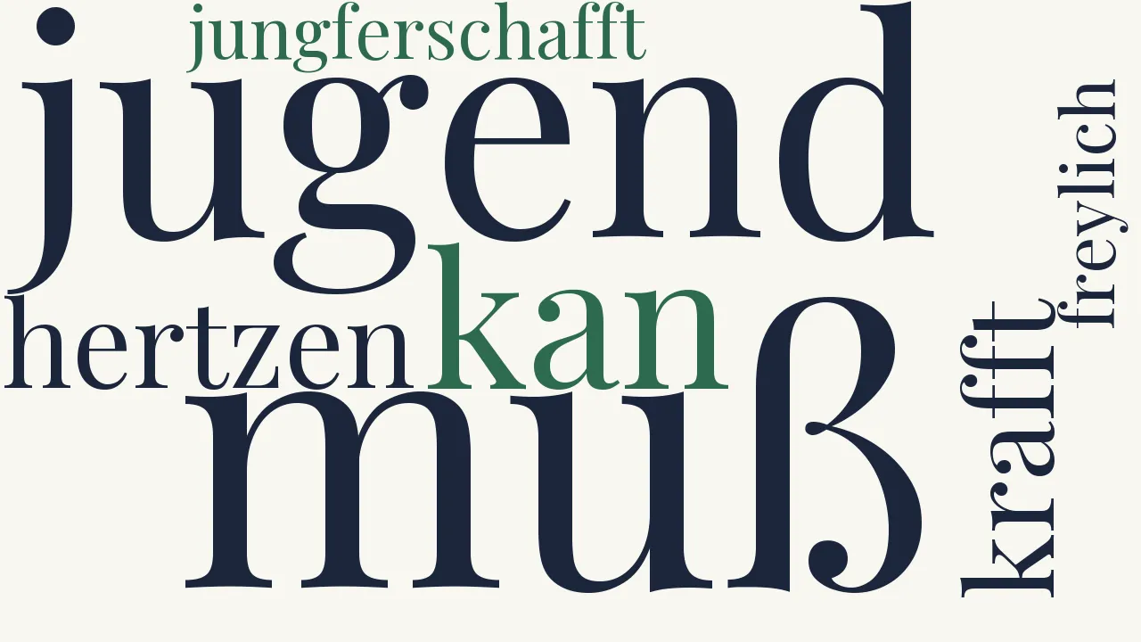 Wortwolke zu Thränen der Jungferschafft