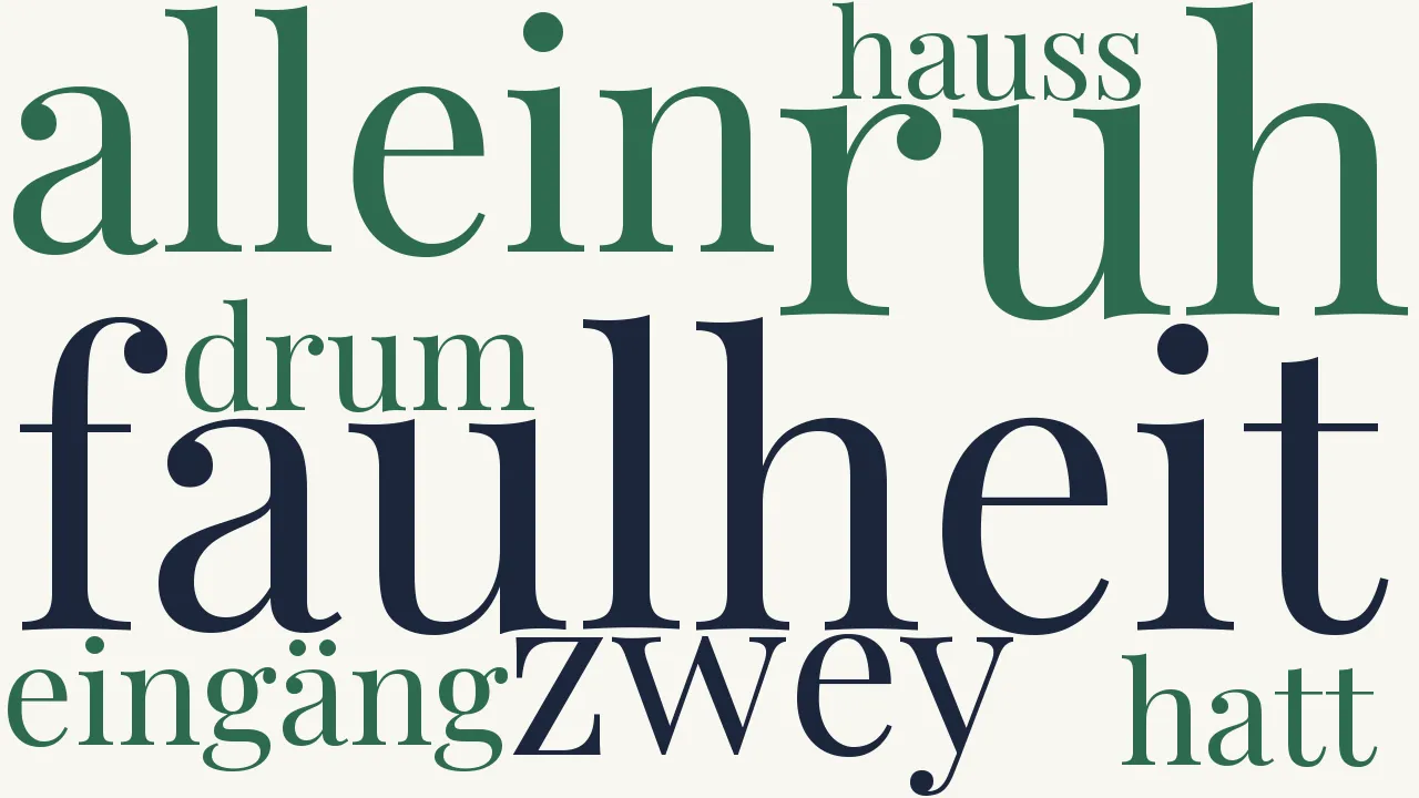 Wortwolke zu Aufschrifft eines Lusthauses