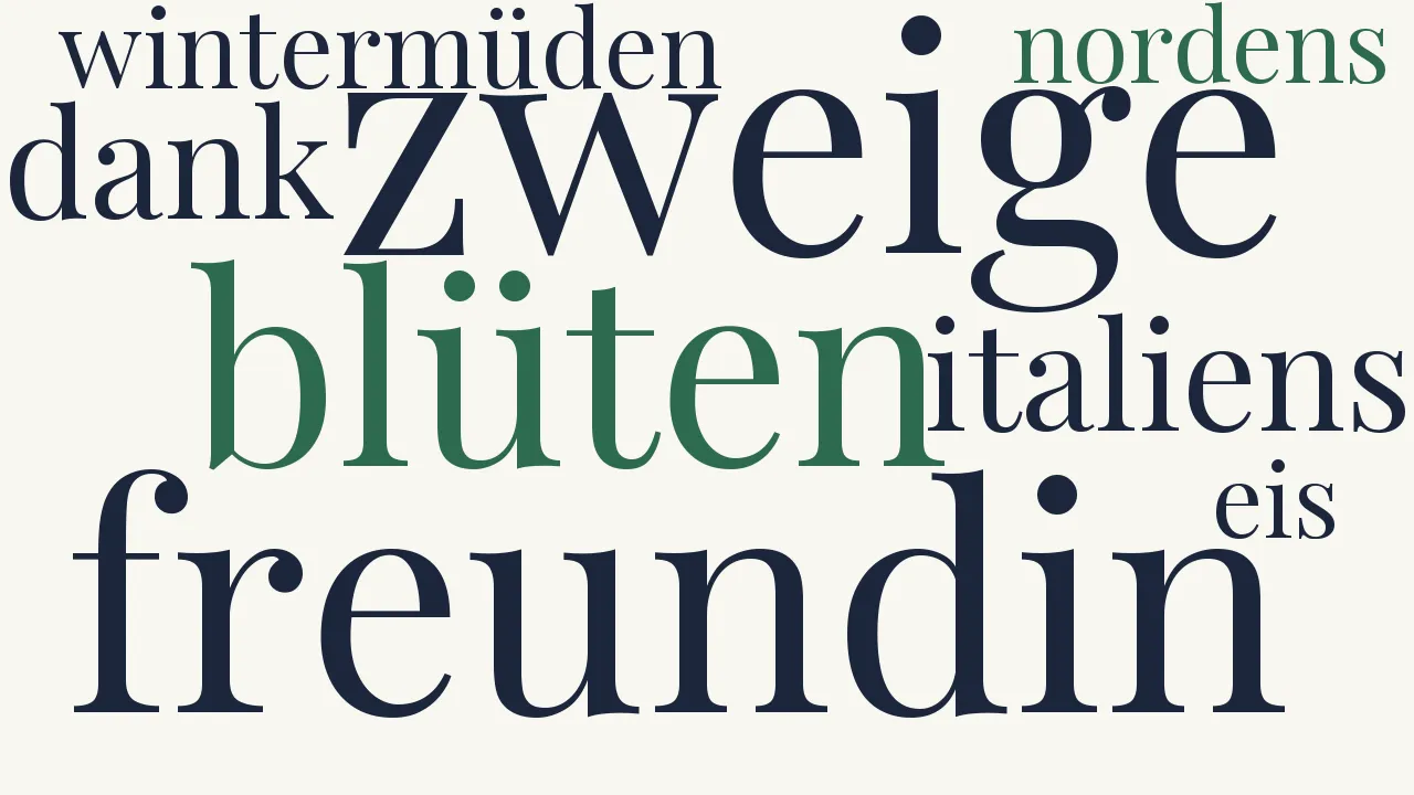 Wortwolke zu Auf einen Granatenzweig