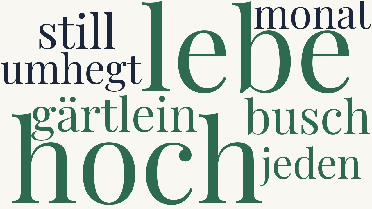 Wortwolke zu Das Gärtlein still vom Busch umhegt...