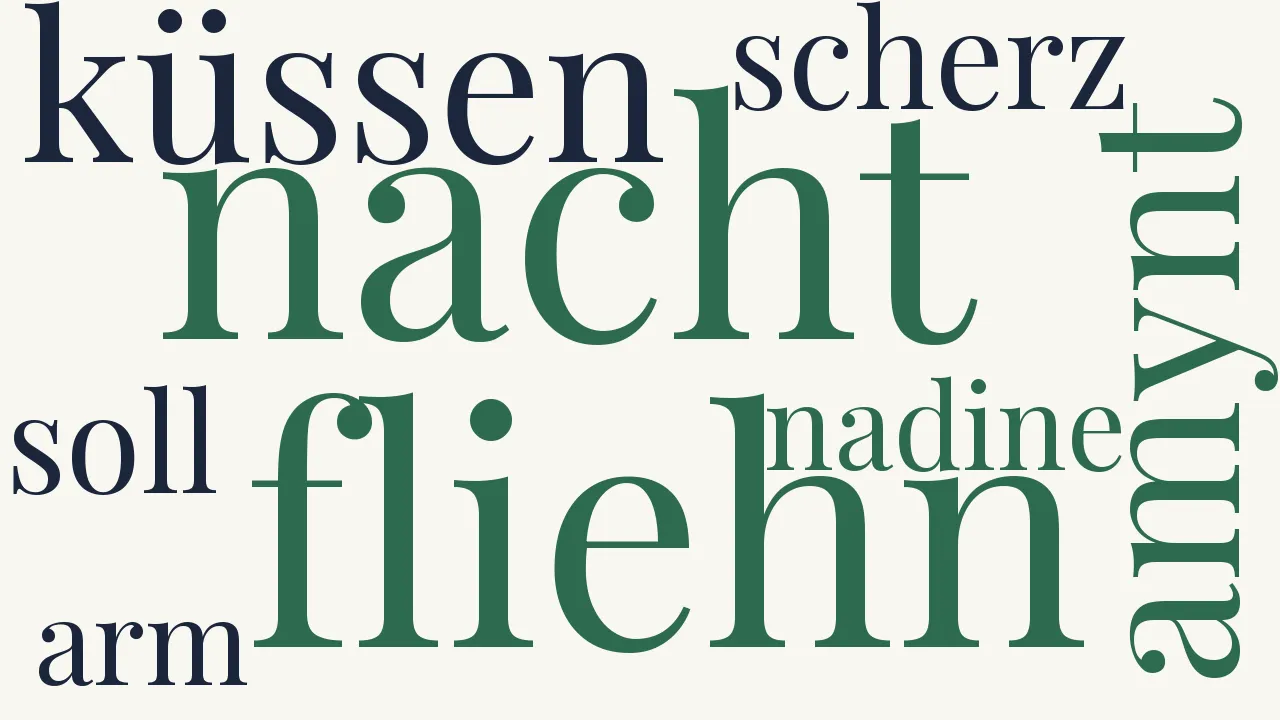 Wortwolke zu Nadine