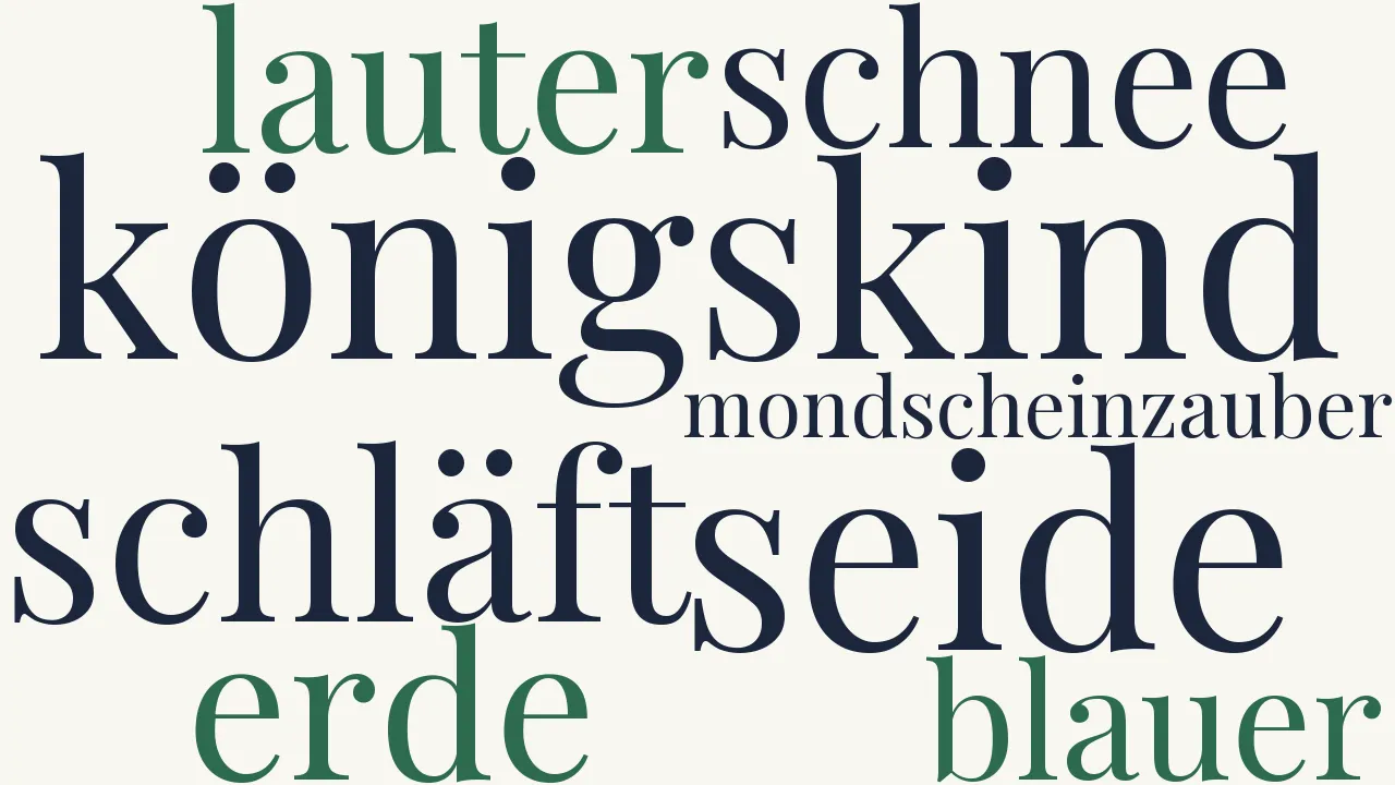 Wortwolke zu Eisnacht