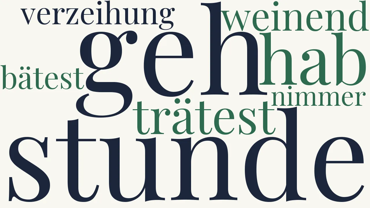 Wortwolke zu Vorbei