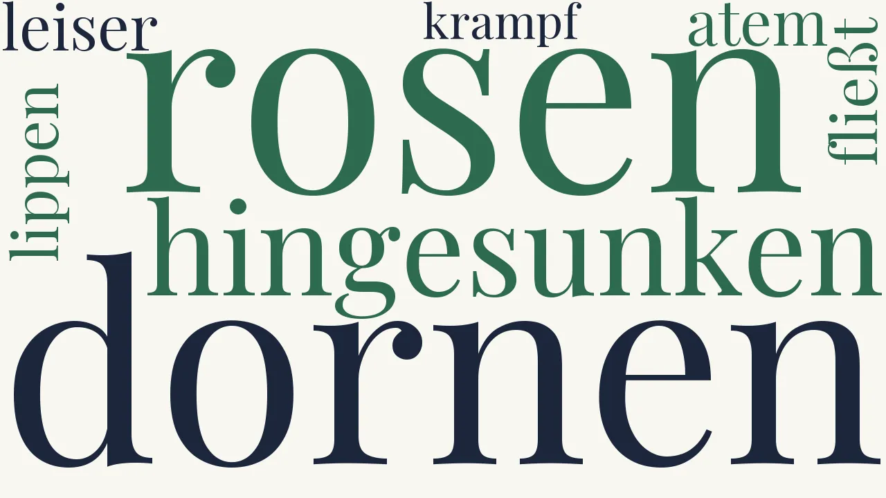 Wortwolke zu Auf Dornen oder Rosen hingesunken...