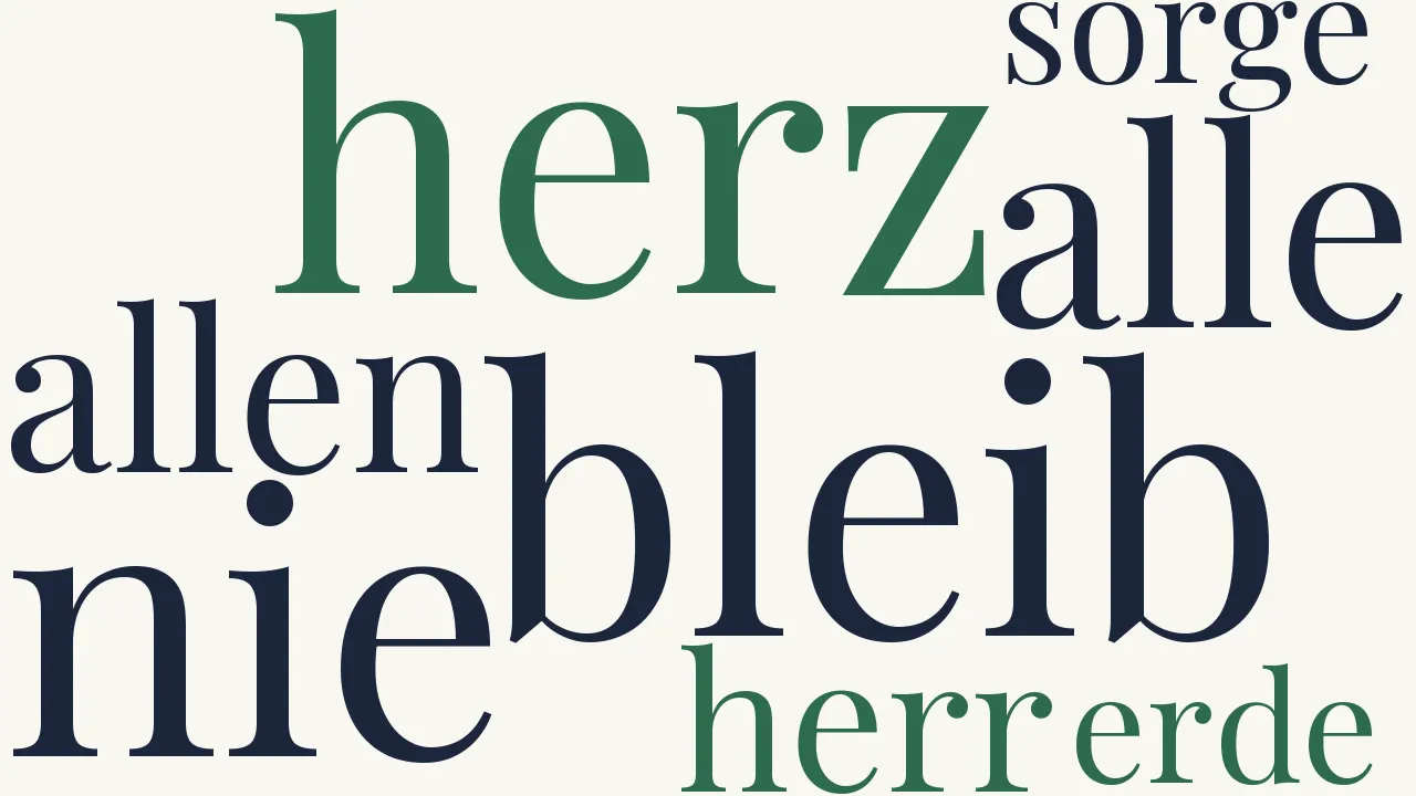 Wortwolke zu Bestellte Poesie