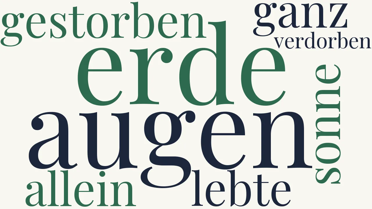 Wortwolke zu Die Erde war gestorben...