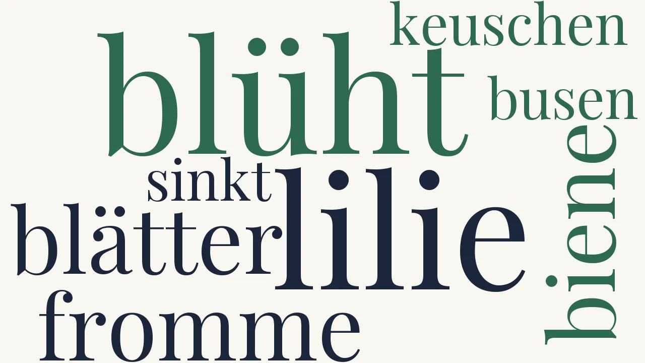 Wortwolke zu Die Lilie blüht, ich bin die fromme Biene...