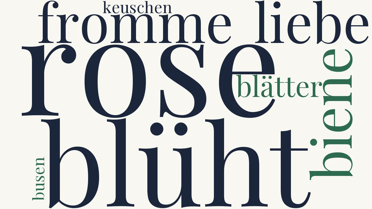 Wortwolke zu Die Rose blüht, ich bin die fromme Biene...