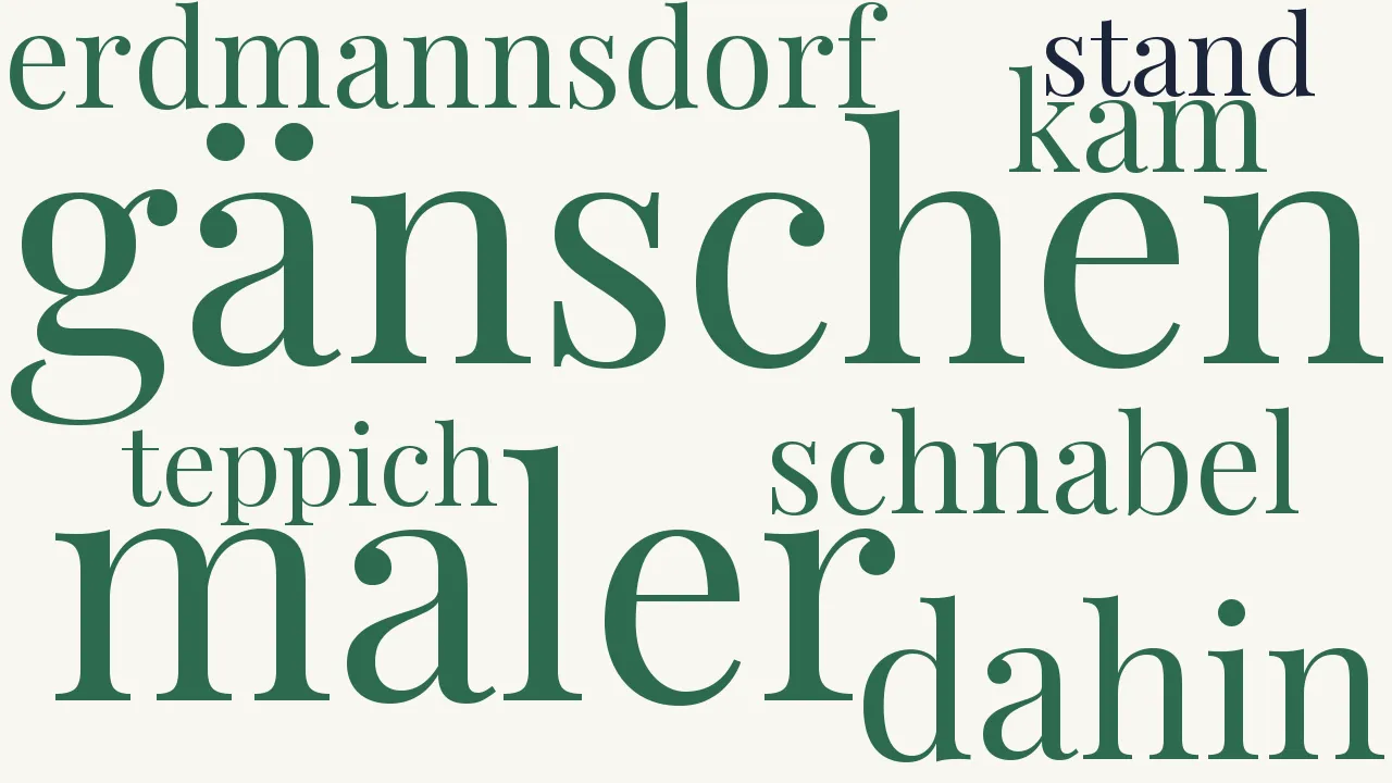 Wortwolke zu Ein Gänschen