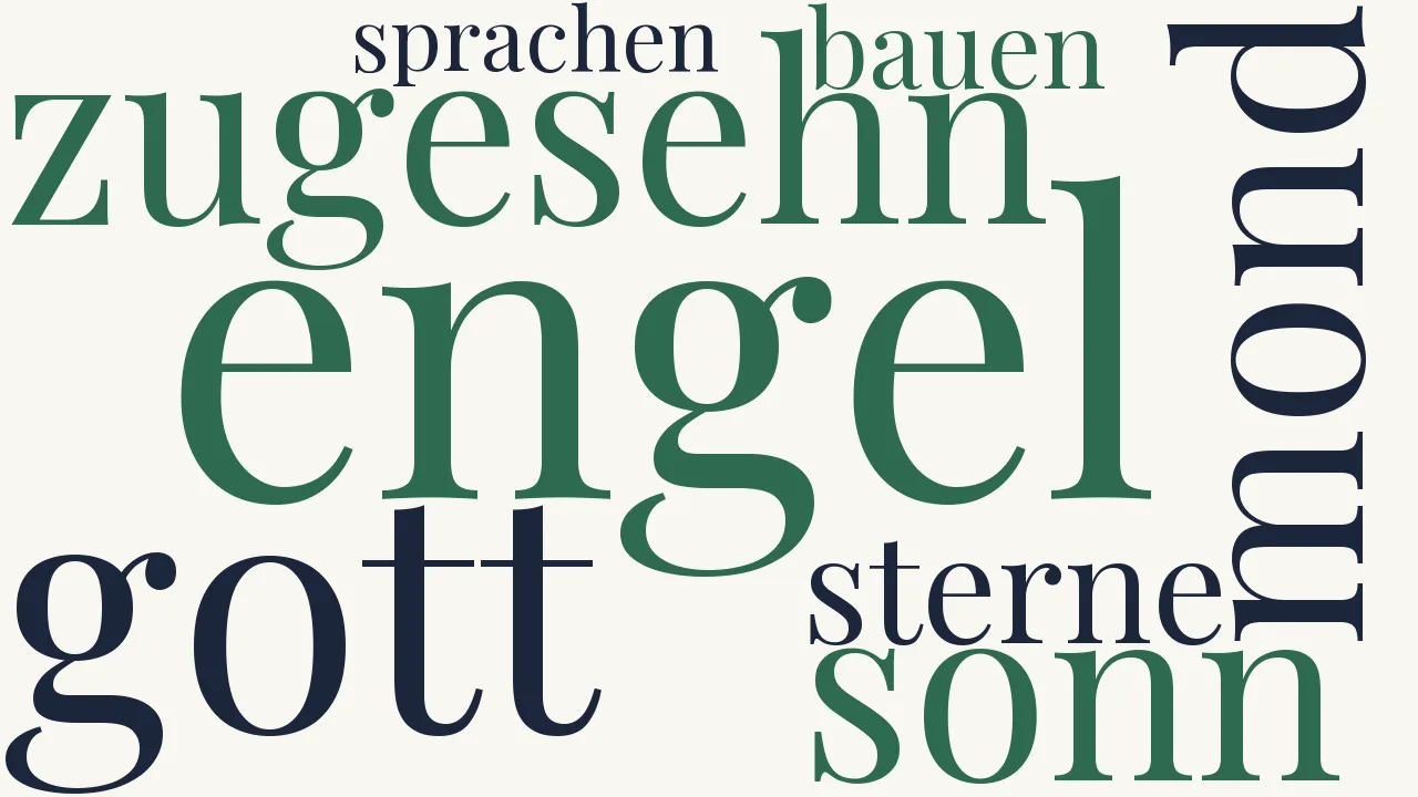 Wortwolke zu Engel, die Gott zugesehn...