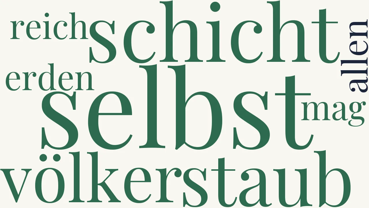 Wortwolke zu Bei Troja