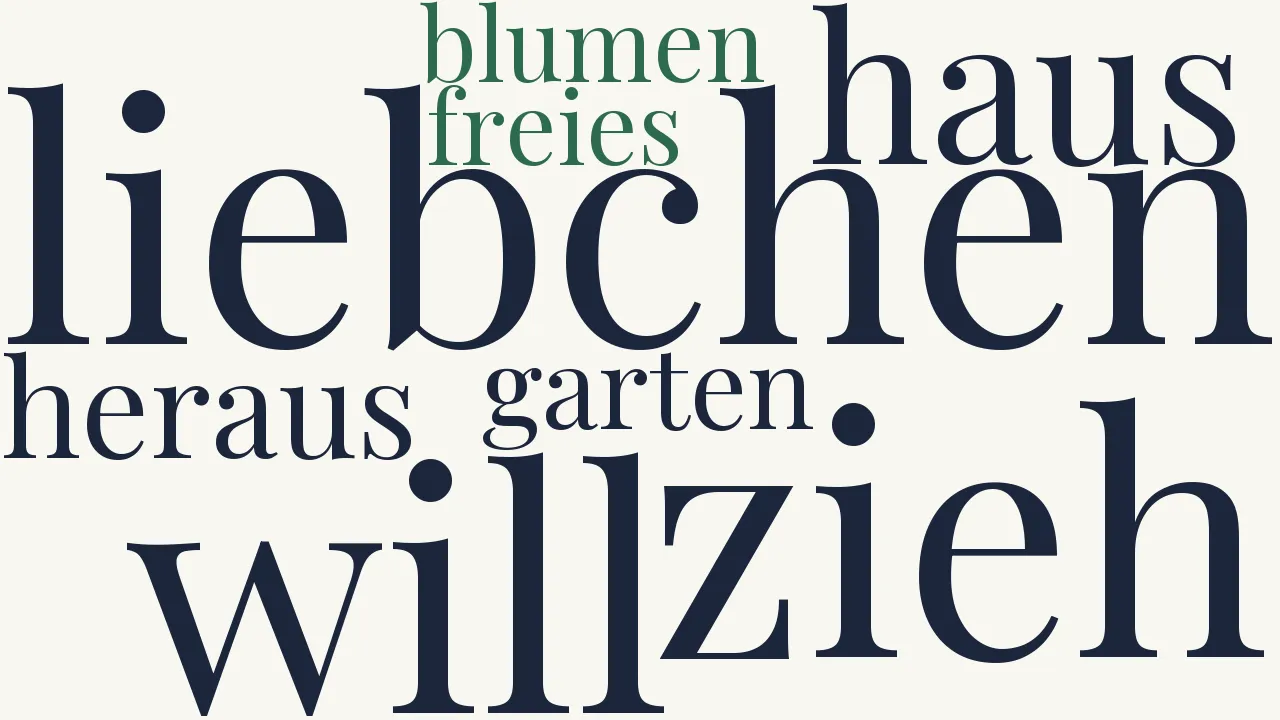 Wortwolke zu Es stehet im Abendglanze...