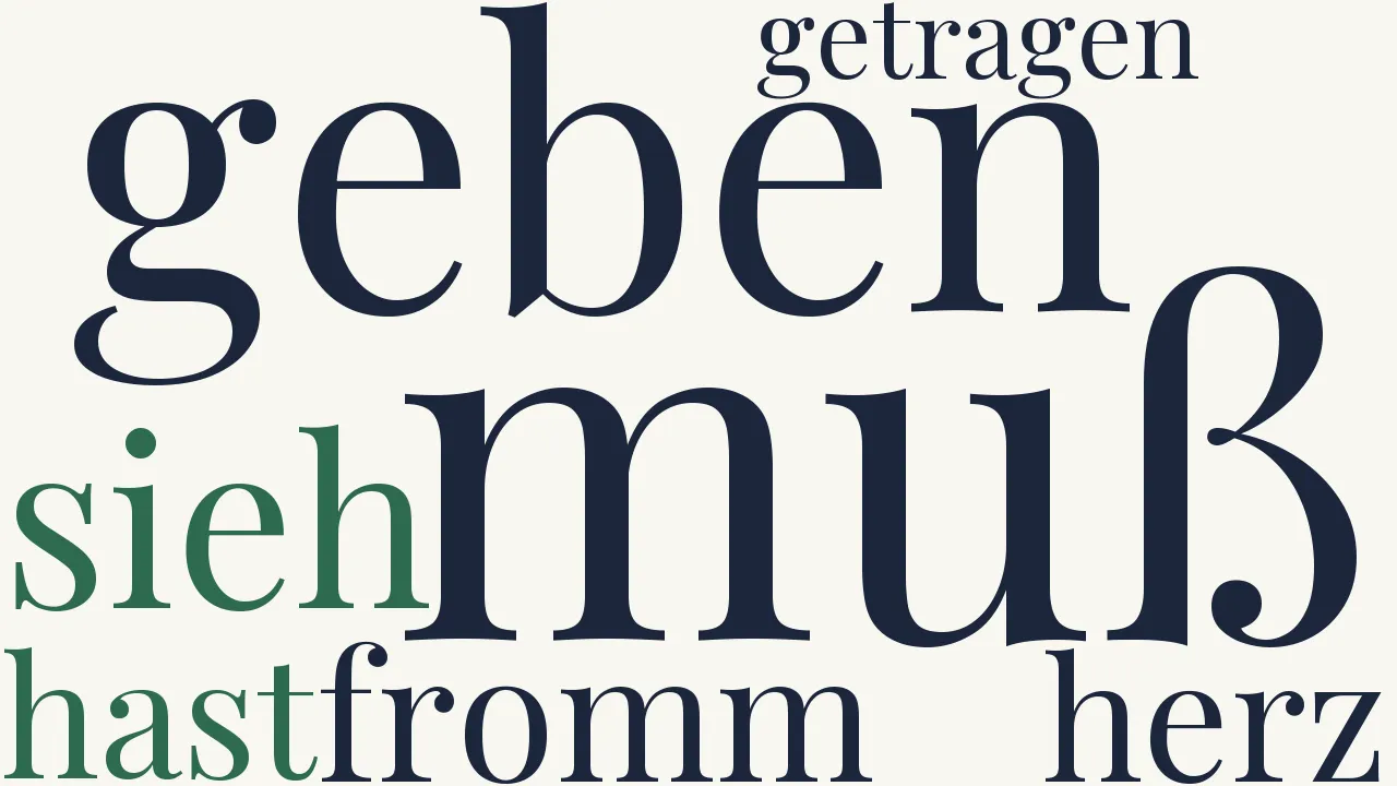 Wortwolke zu Frühes Lied