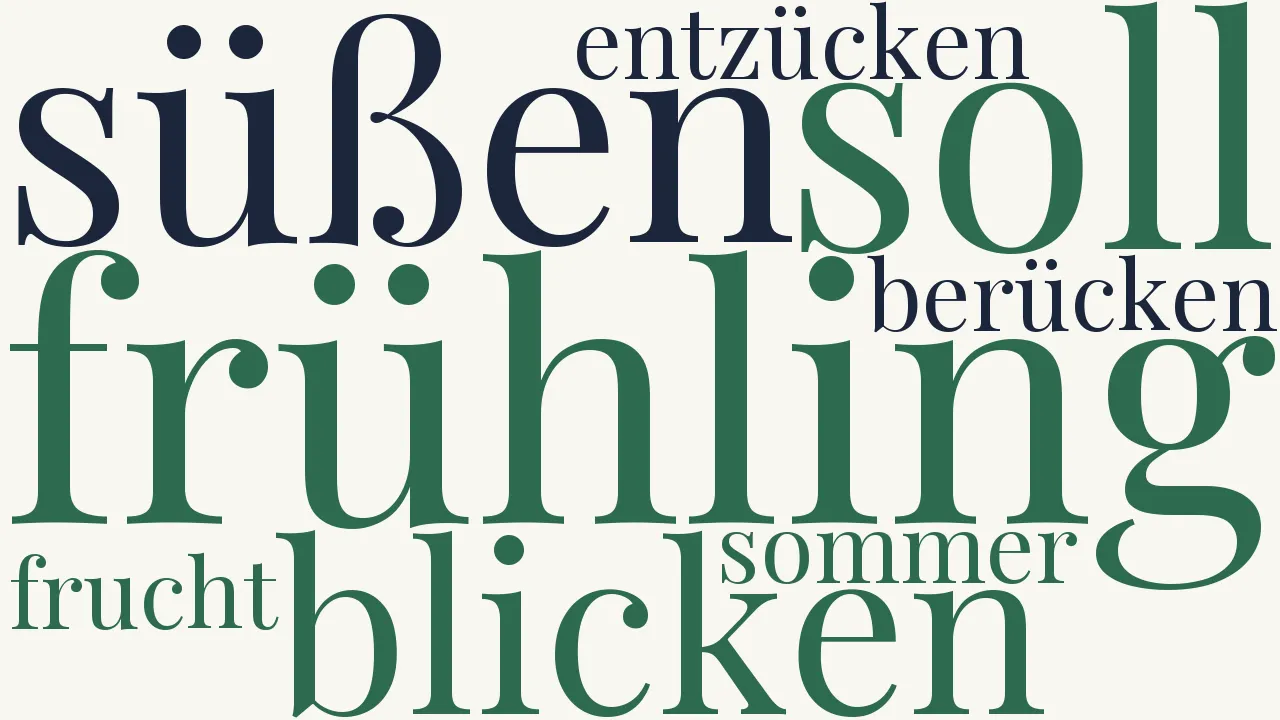 Wortwolke zu Frühling