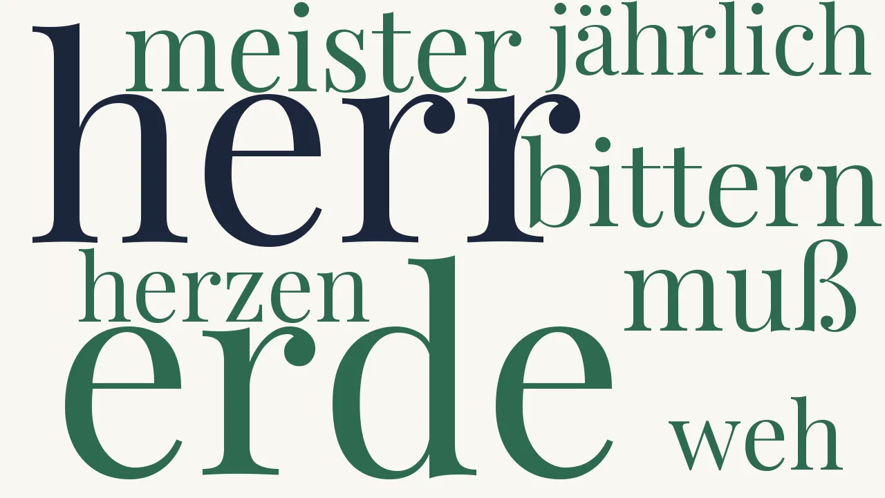 Wortwolke zu Frühlingsschrei eines Knechtes aus der Tiefe