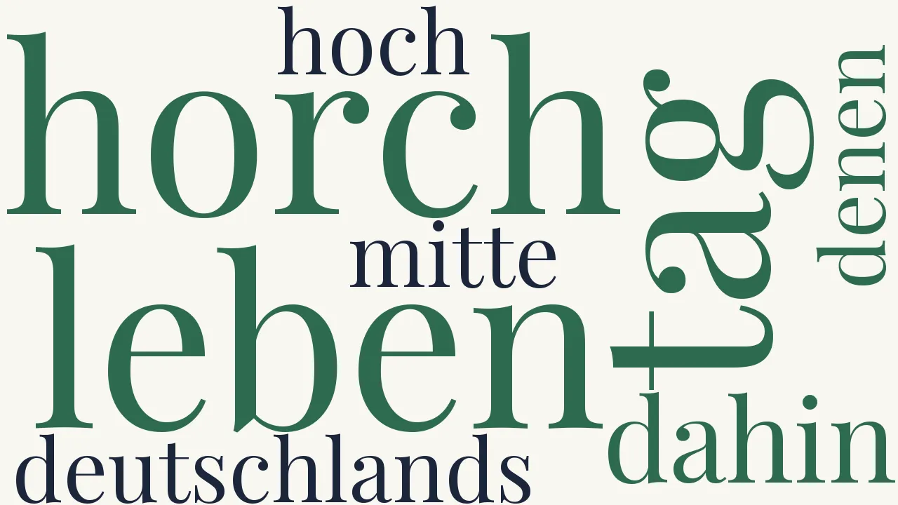 Wortwolke zu Beim Siegeseinzug in Berlin