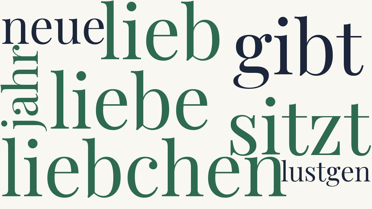Wortwolke zu Hier sitzt das liebe neue Jahr