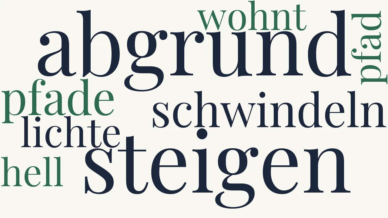 Wortwolke zu In dem Lichte wohnt das Hell...