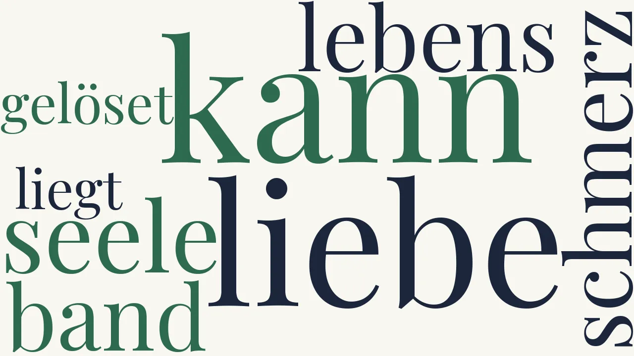 Wortwolke zu Ist des Lebens Band mit Schmerz gelöset