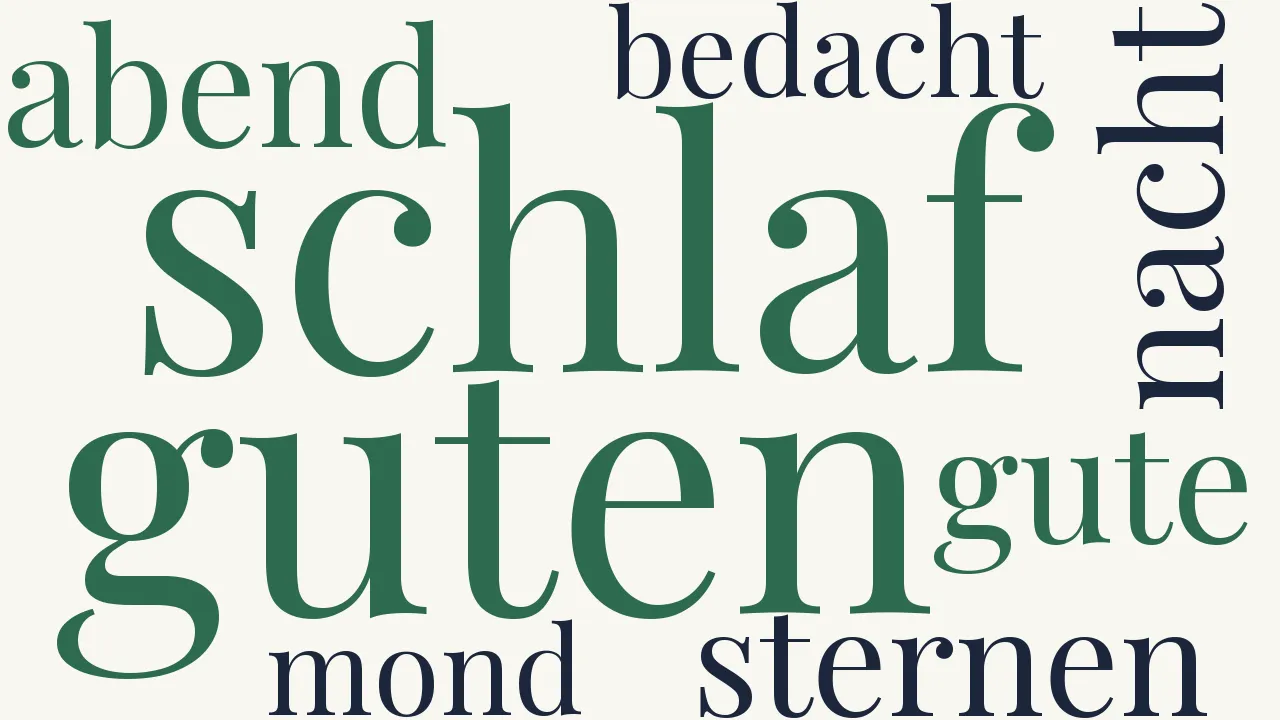 Wortwolke zu Kindergebet