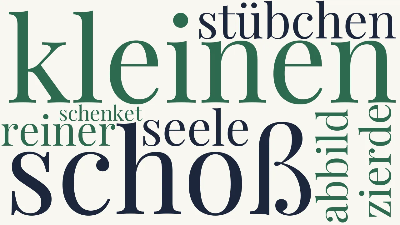 Wortwolke zu Mariens Bild