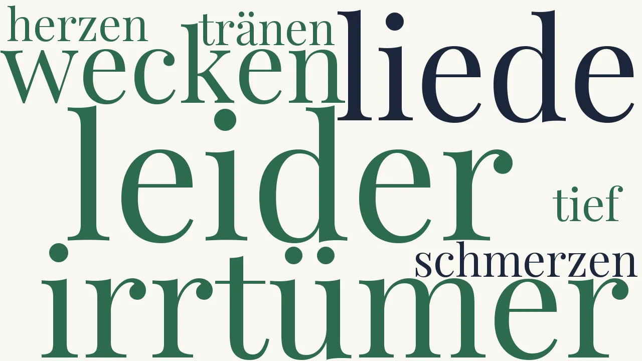 Wortwolke zu Meine Irrtümer in diesem Liede...