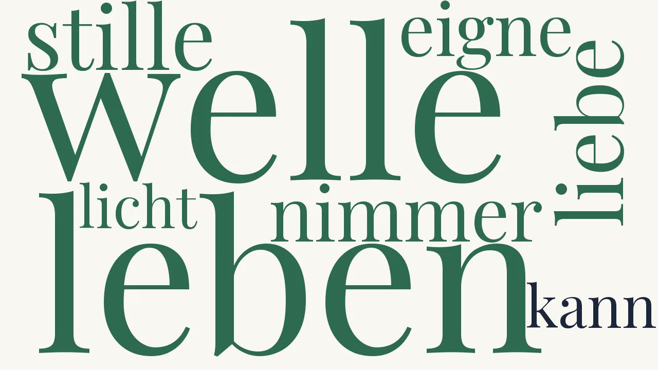 Wortwolke zu Phantasie