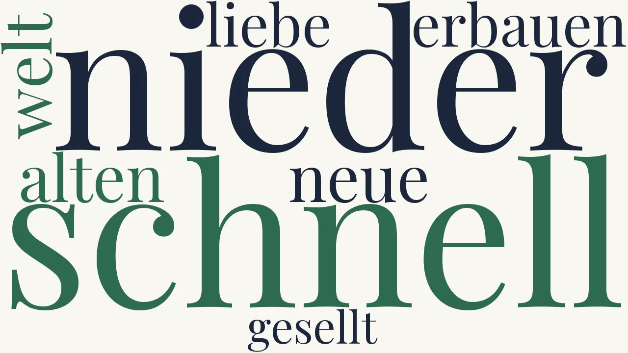 Wortwolke zu Schnell nieder mit der alten Welt...