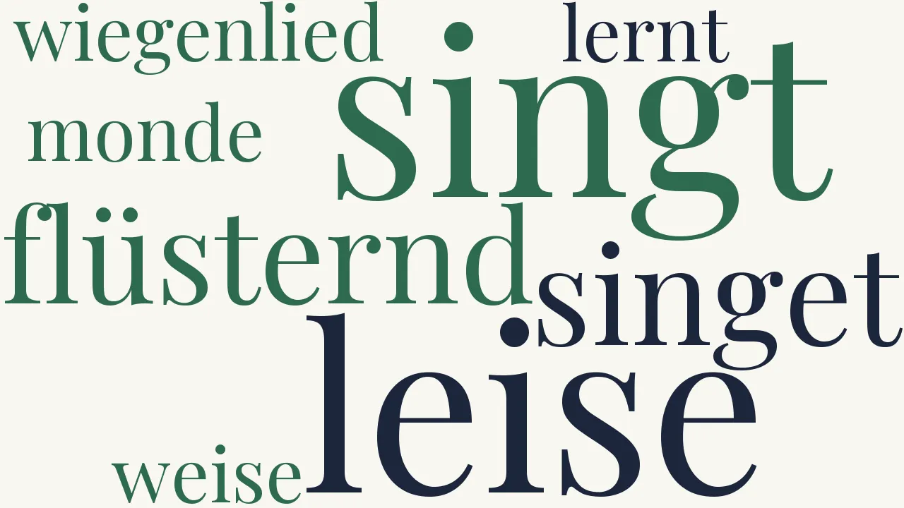 Wortwolke zu Singet leise, leise, leise...