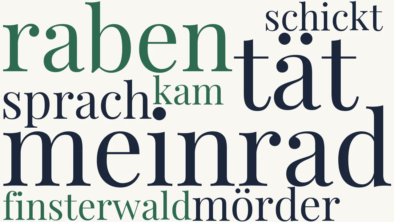 Wortwolke zu St. Meinrad