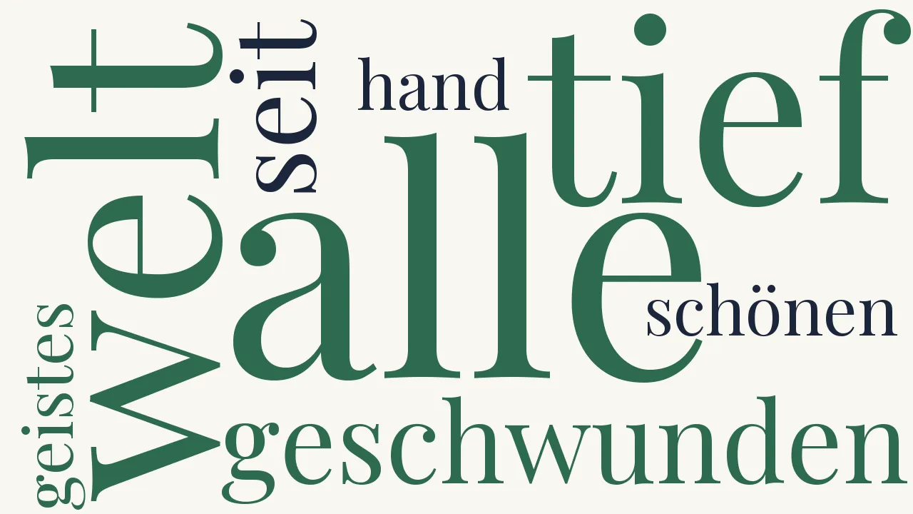 Wortwolke zu Tief unter mir ist alle Welt geschwunden...