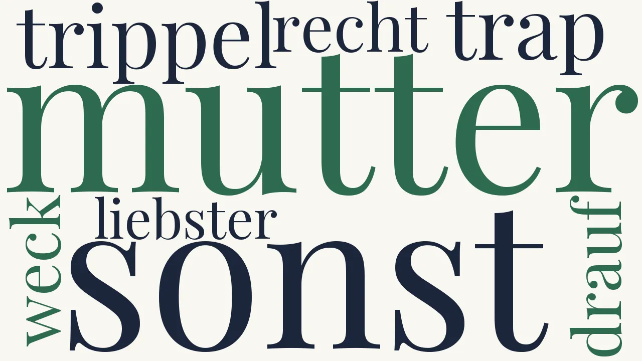 Wortwolke zu Trippel Trippel trap, trab, trap...