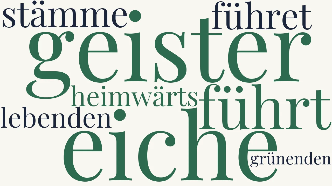 Wortwolke zu Unter des lebenden...