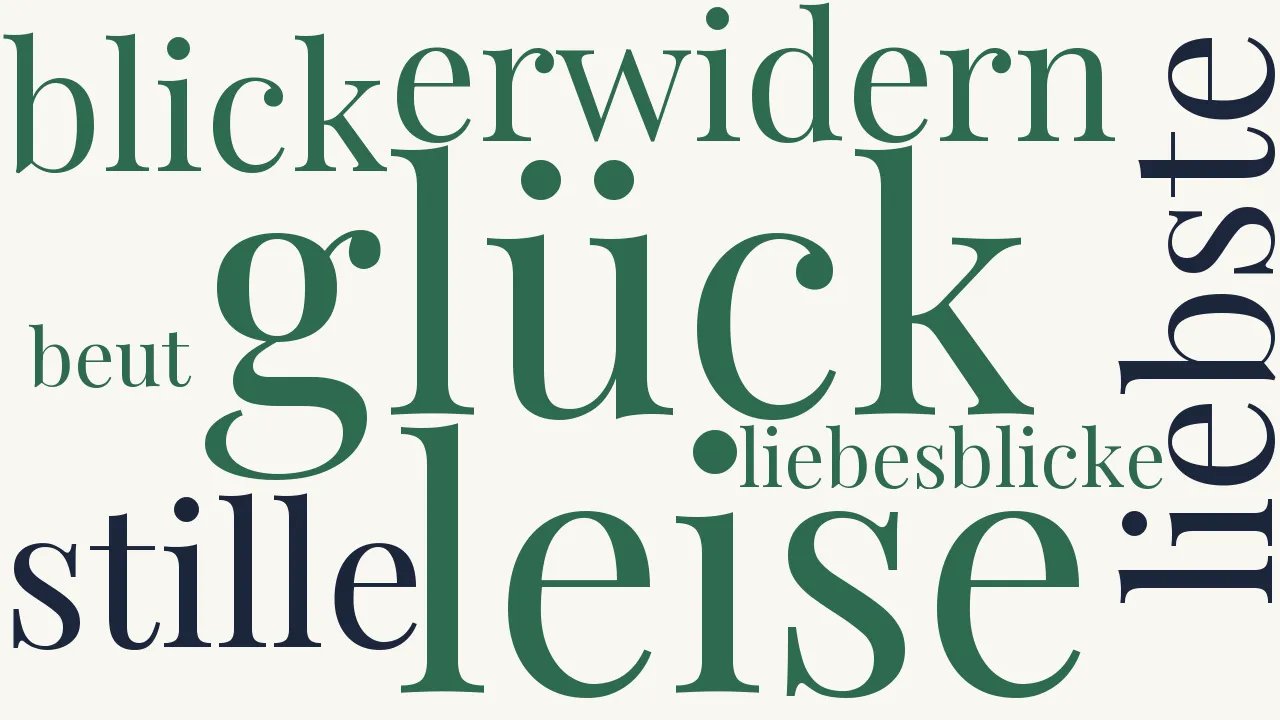 Wortwolke zu Verschwiegenheit