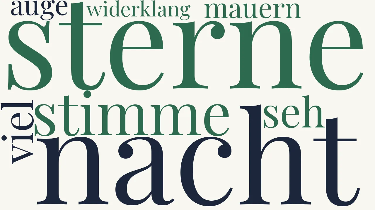 Wortwolke zu Von den Mauern Widerklang...