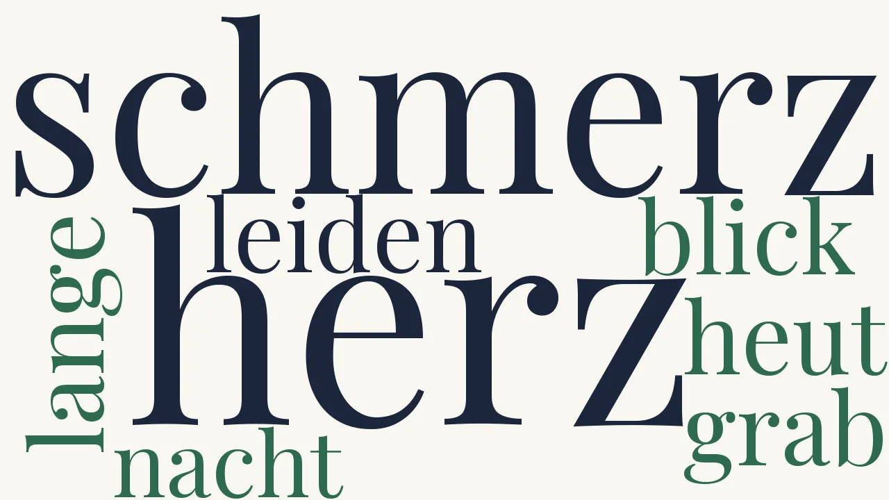 Wortwolke zu Weil meine Lieb′ zum Grab gegangen...