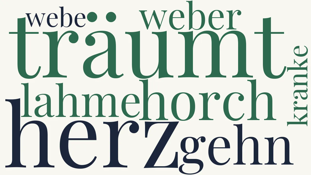 Wortwolke zu Wenn der lahme Weber träumt, er webe...