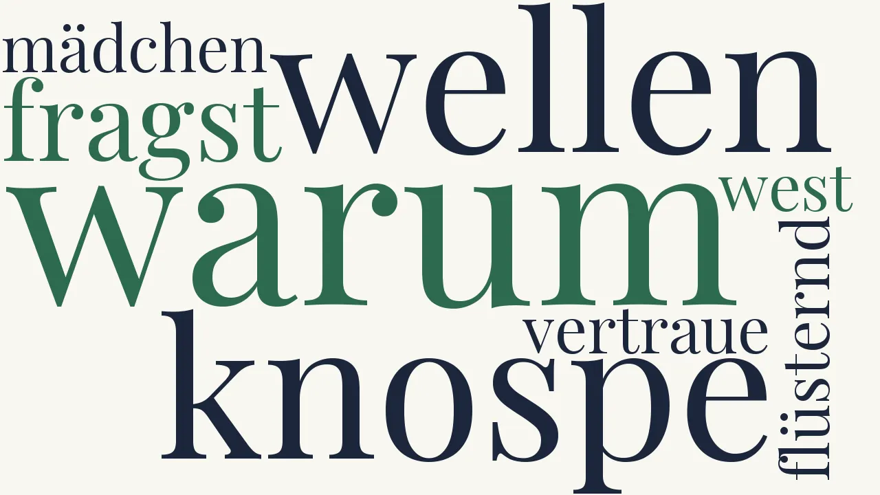 Wortwolke zu Das Geheimnis