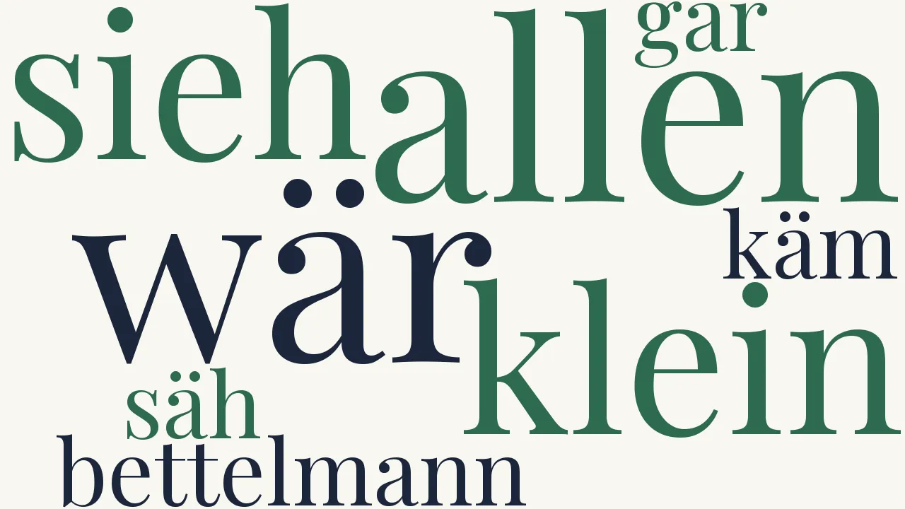 Wortwolke zu Wenn ich ein Bettelmann wär...