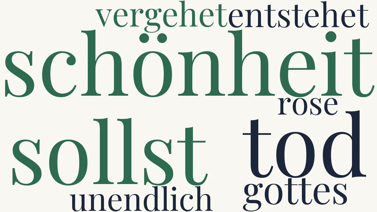 Wortwolke zu Wie du sollst in Schönheit wallen...