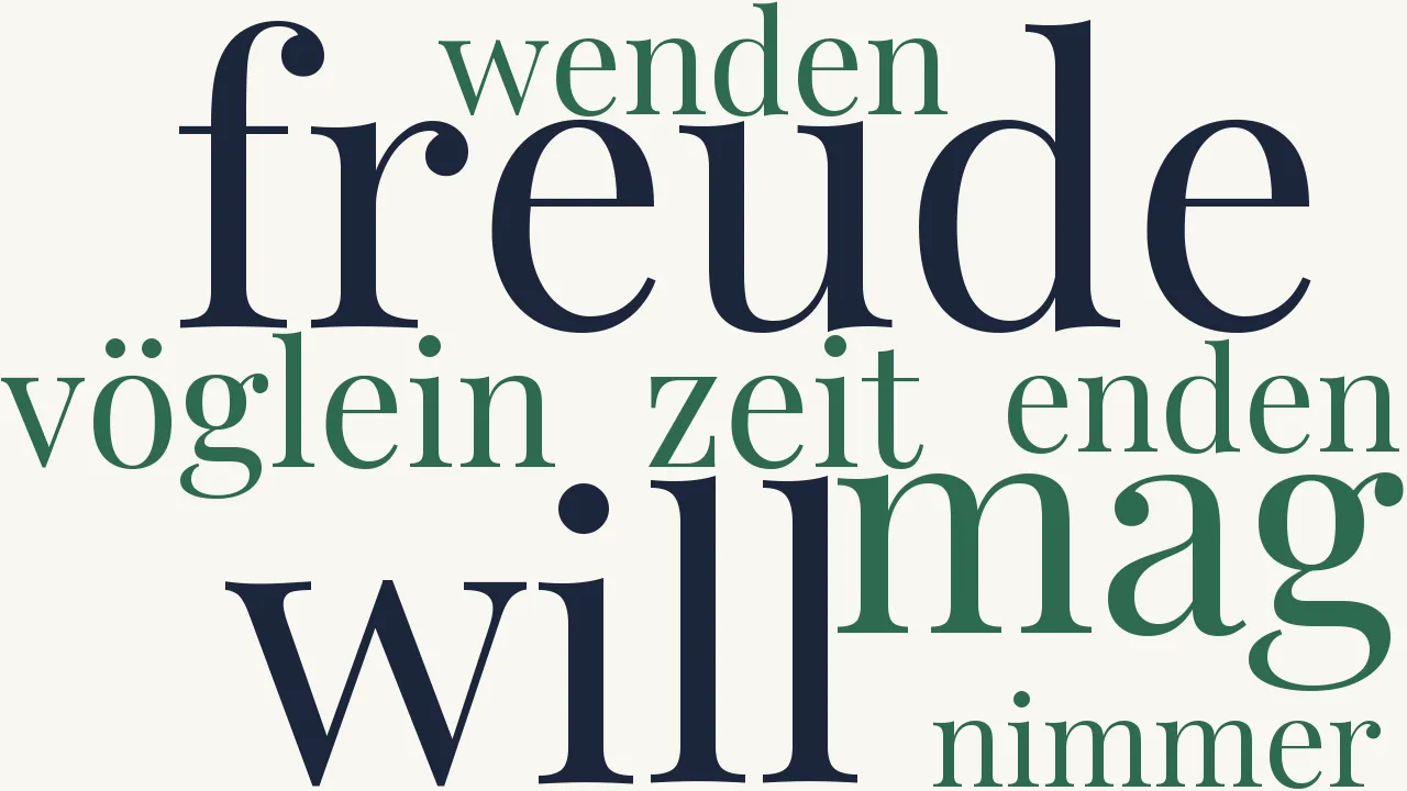 Wortwolke zu Wie sich auch die Zeit will wenden...