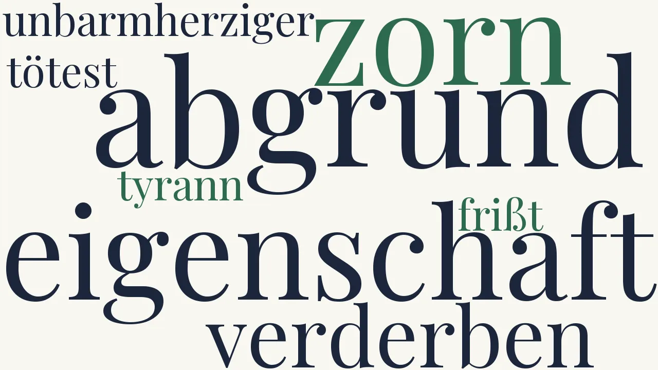 Wortwolke zu Zorn und Liebe