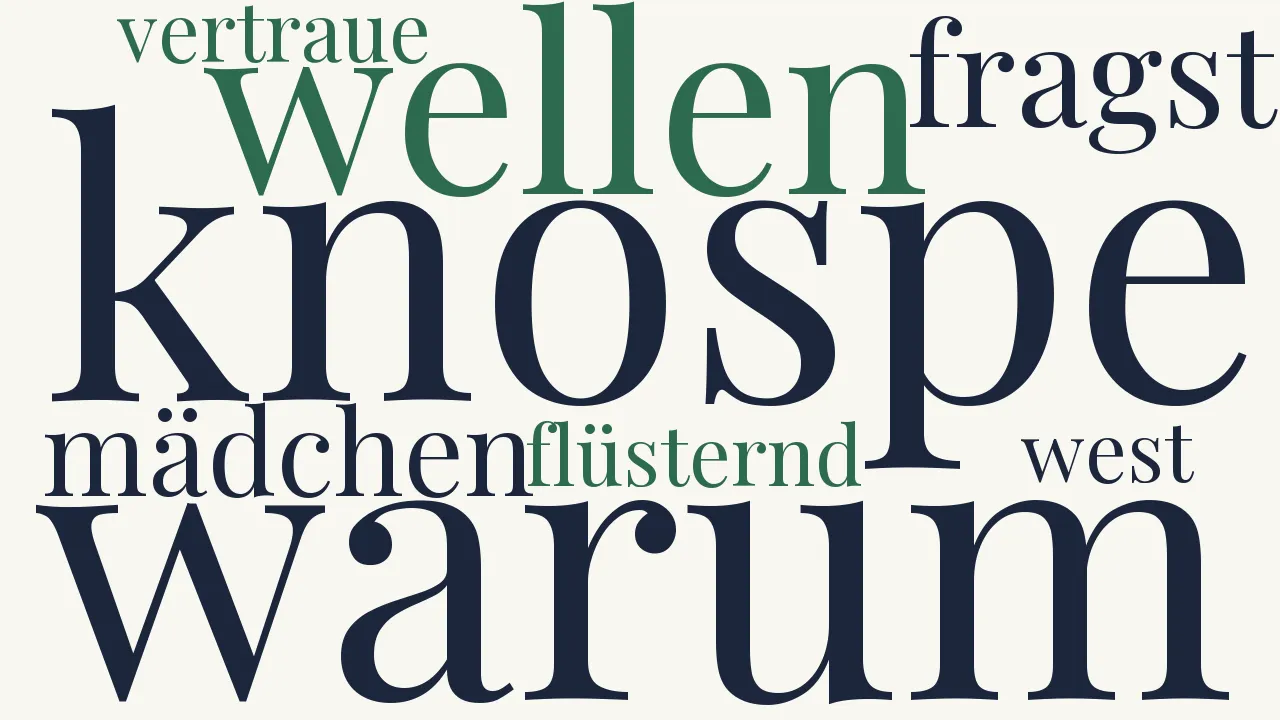 Wortwolke zu Das Geheimniß