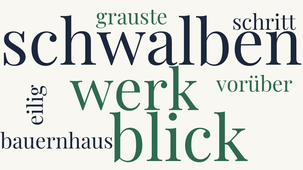 Wortwolke zu Allerbarmen