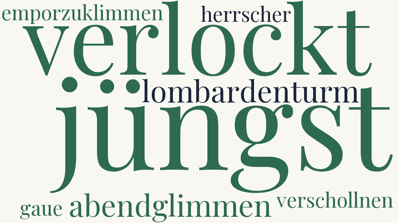 Wortwolke zu Alte Schrift