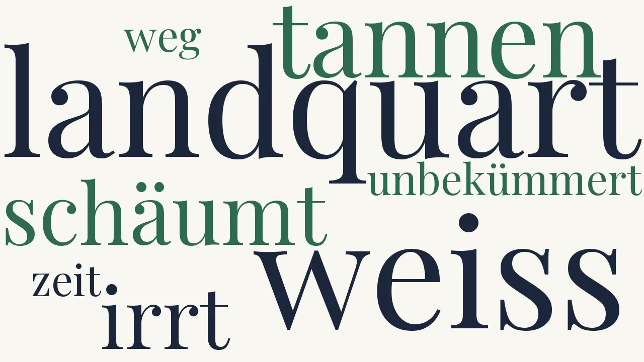 Wortwolke zu Burg ′Fragmirnichtnach′