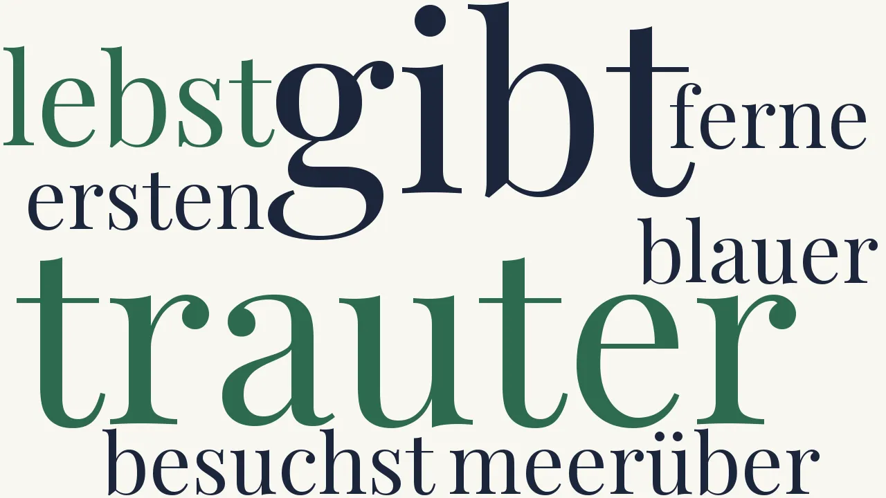 Wortwolke zu Dämmergang