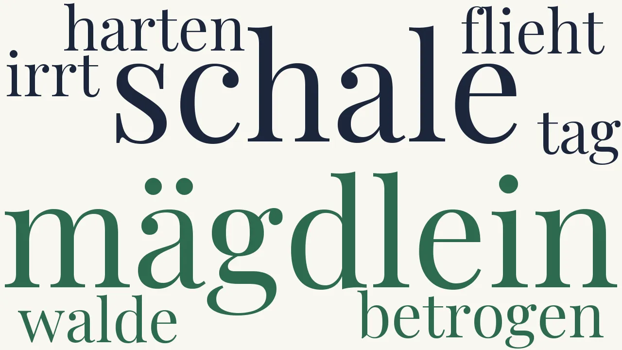 Wortwolke zu Das bittere Trünklein
